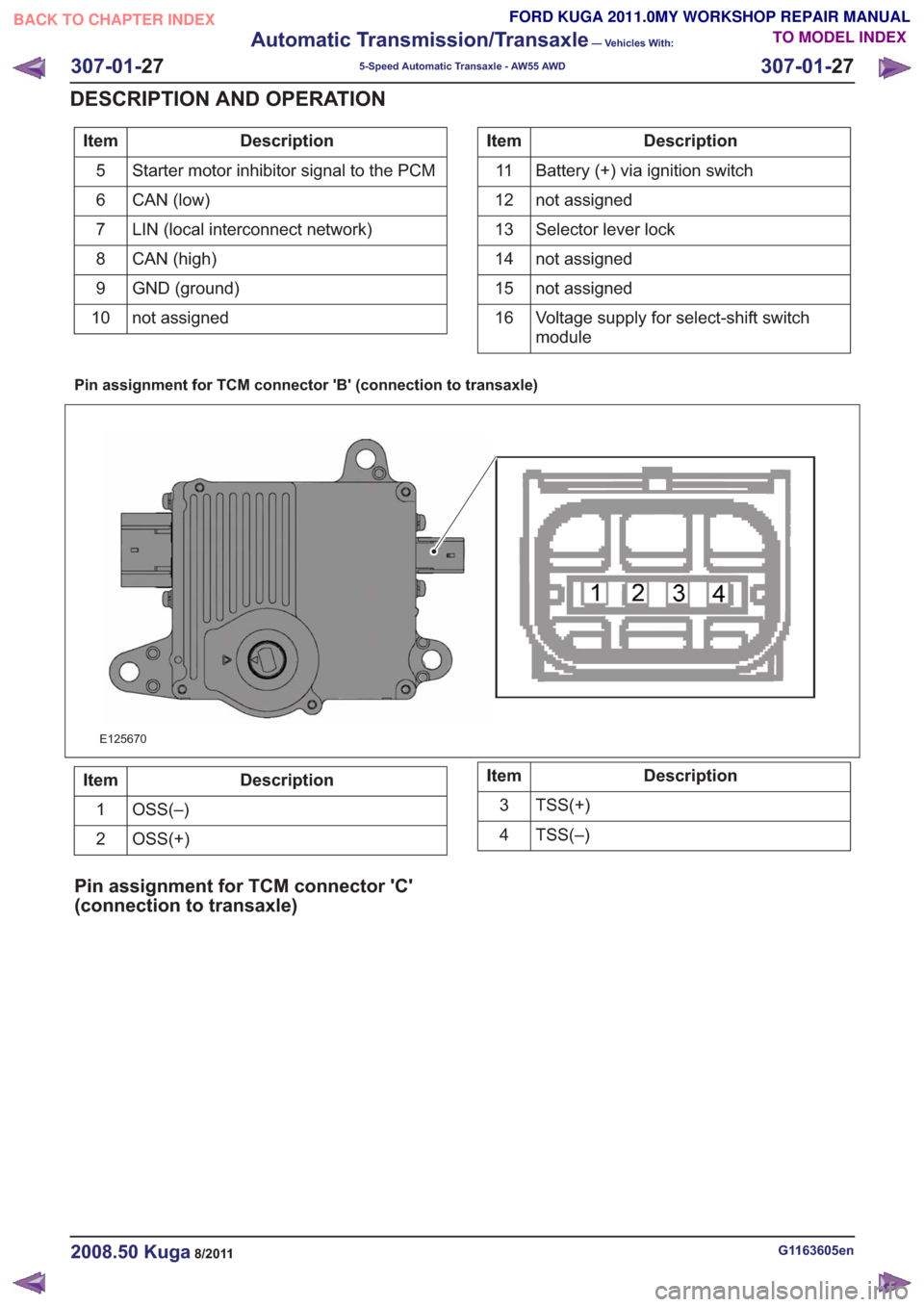 FORD KUGA 2011 1.G Workshop Manual Description
Item
Starter motor inhibitor signal to the PCM
5
CAN (low)
6
LIN (local interconnect network)
7
CAN (high)
8
GND (ground)
9
not assigned
10Description
Item
Battery (+) via ignition switch
