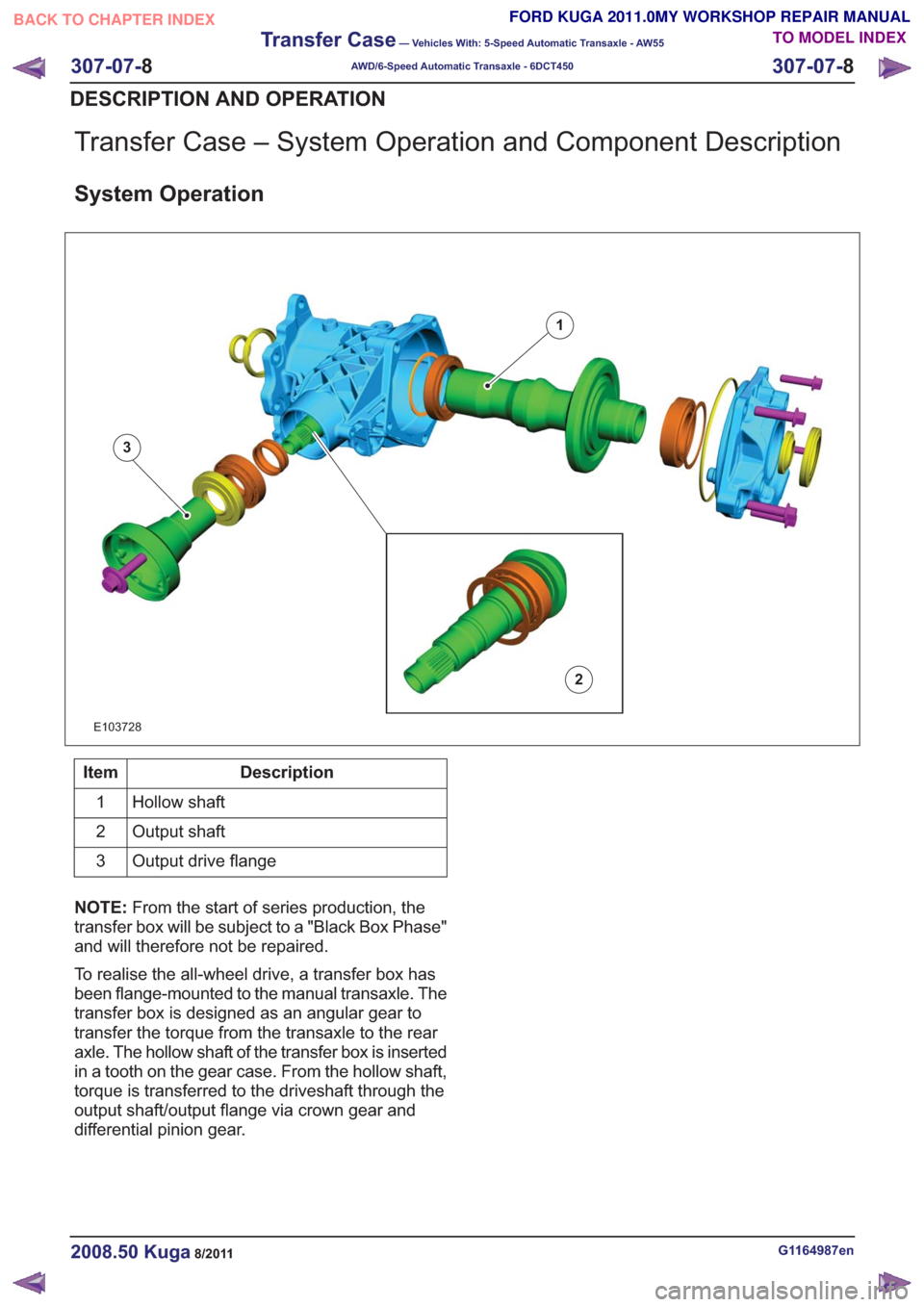 FORD KUGA 2011 1.G Workshop Manual Transfer Case – System Operation and Component Description
System Operation
1
2
3
E103728
Description
Item
Hollow shaft
1
Output shaft
2
Output drive flange
3
NOTE: From the start of series producti FORD KUGA 2011 1.G Workshop Manual Transfer Case – System Operation and Component Description
System Operation
1
2
3
E103728
Description
Item
Hollow shaft
1
Output shaft
2
Output drive flange
3
NOTE: From the start of series producti