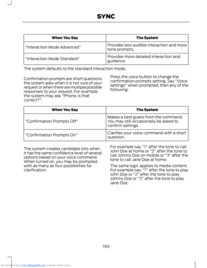 Page 201
