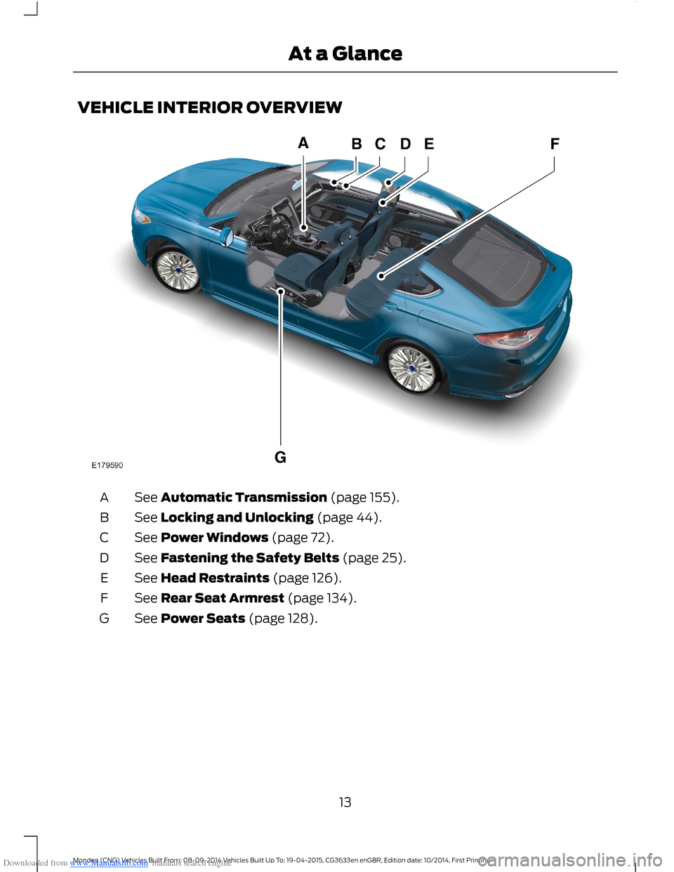FORD MONDEO 2014 4.G Owners Manual Downloaded from www.Manualslib.com manuals search engine VEHICLE INTERIOR OVERVIEW
See Automatic Transmission (page 155).A
See Locking and Unlocking (page 44).B
See Power Windows (page 72).C
See Faste