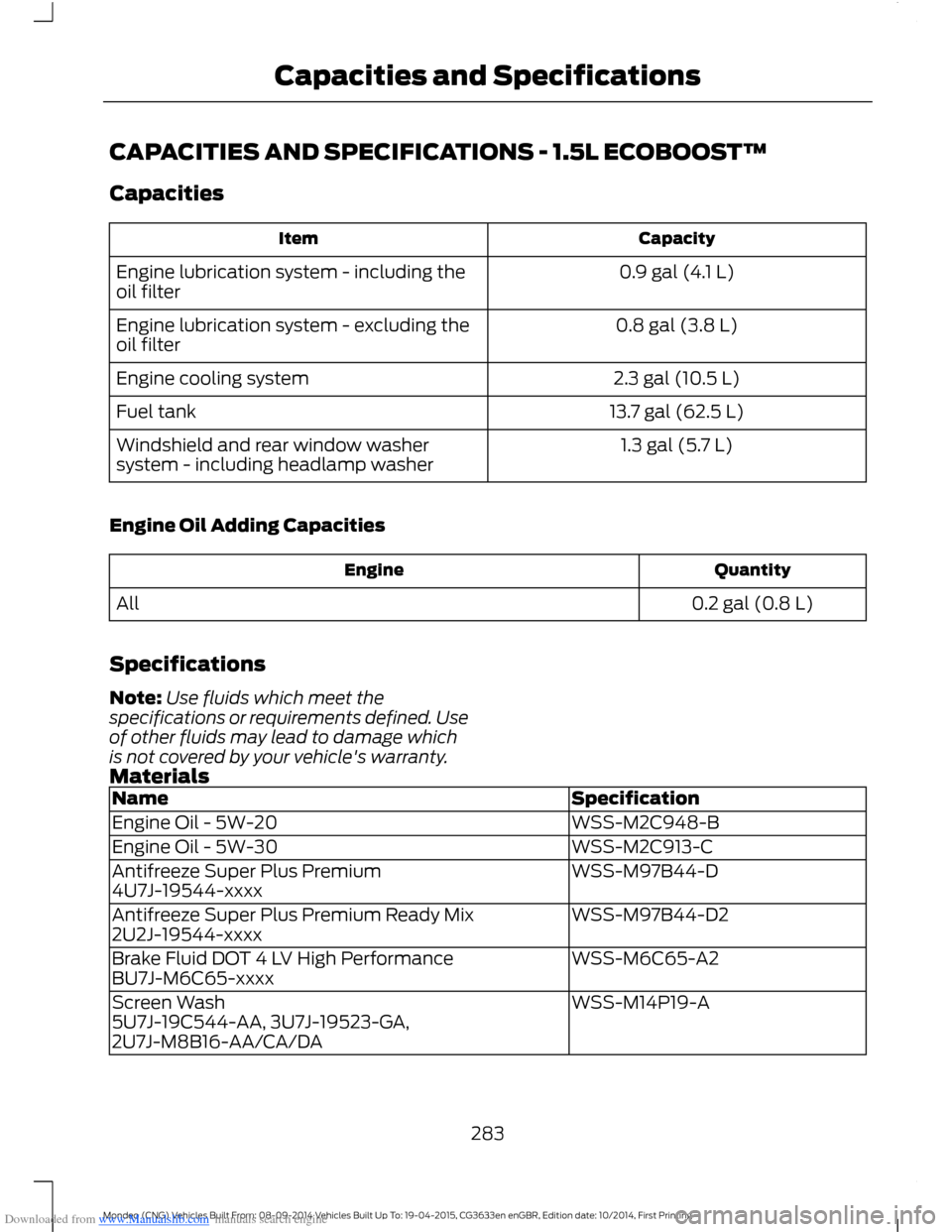 FORD MONDEO 2014 4.G Owners Manual Downloaded from www.Manualslib.com manuals search engine CAPACITIES AND SPECIFICATIONS - 1.5L ECOBOOST™
Capacities
CapacityItem
0.9 gal (4.1 L)Engine lubrication system - including theoil filter
0.8 FORD MONDEO 2014 4.G Owners Manual Downloaded from www.Manualslib.com manuals search engine CAPACITIES AND SPECIFICATIONS - 1.5L ECOBOOST™
Capacities
CapacityItem
0.9 gal (4.1 L)Engine lubrication system - including theoil filter
0.8