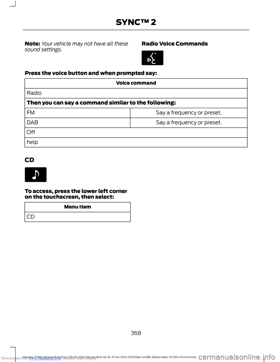 FORD MONDEO 2014 4.G Owners Manual Downloaded from www.Manualslib.com manuals search engine Note:Your vehicle may not have all thesesound settings.Radio Voice Commands
Press the voice button and when prompted say:
Voice command
Radio
T