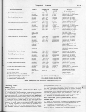 Page 304