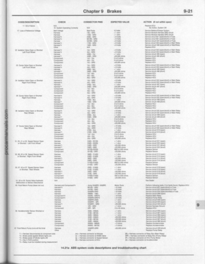 Page 306