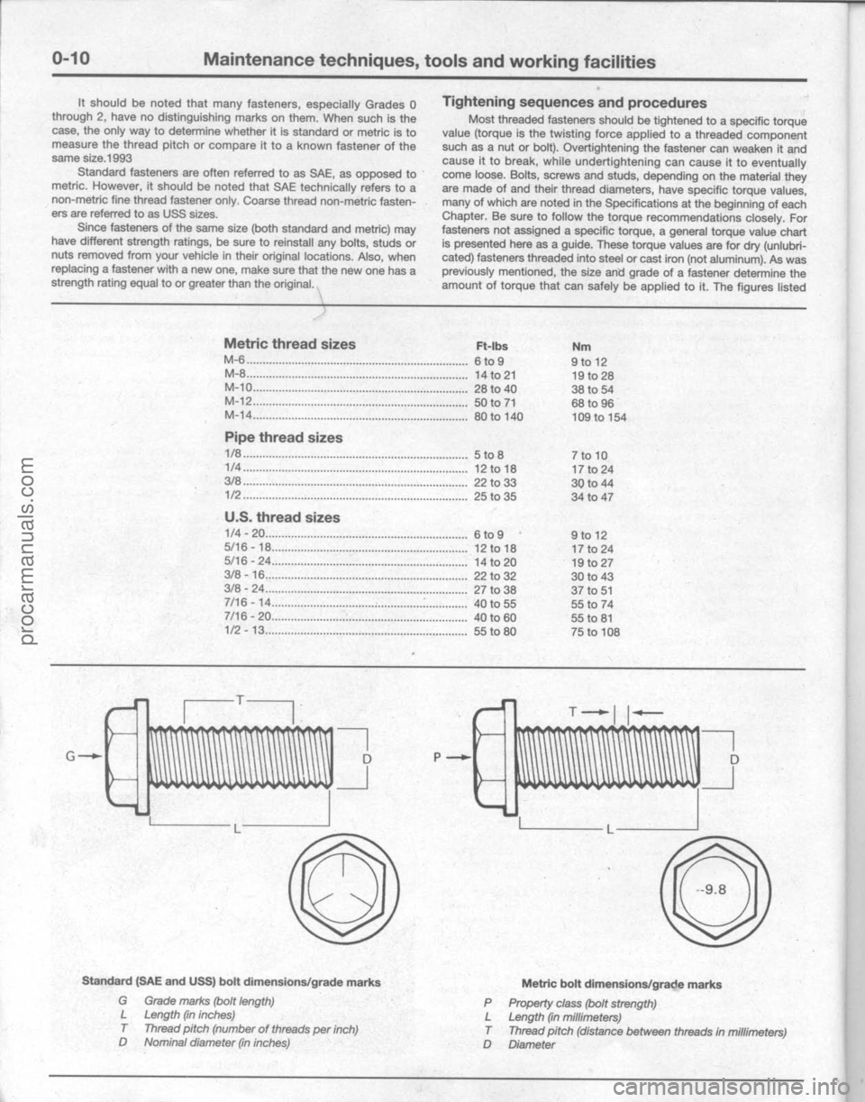 FORD BRONCO 1980  Service Repair Manual procarmanuals.com  