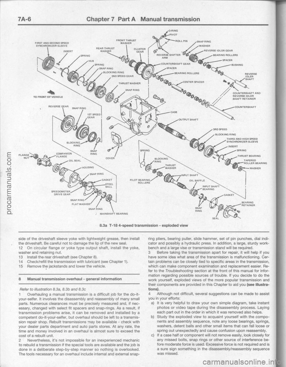 FORD BRONCO 1980  Service Repair Manual procarmanuals.com 