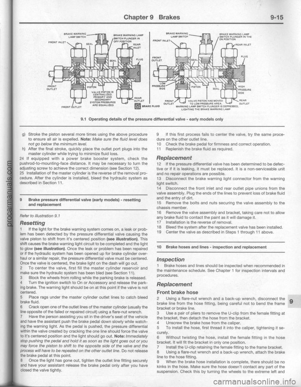 FORD BRONCO 1980  Service Repair Manual procarmanuals.com 