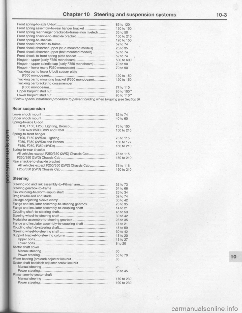 FORD BRONCO 1980  Service Repair Manual procarmanuals.com 