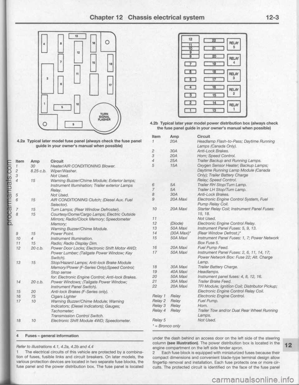 FORD BRONCO 1980  Service Repair Manual procarmanuals.com 