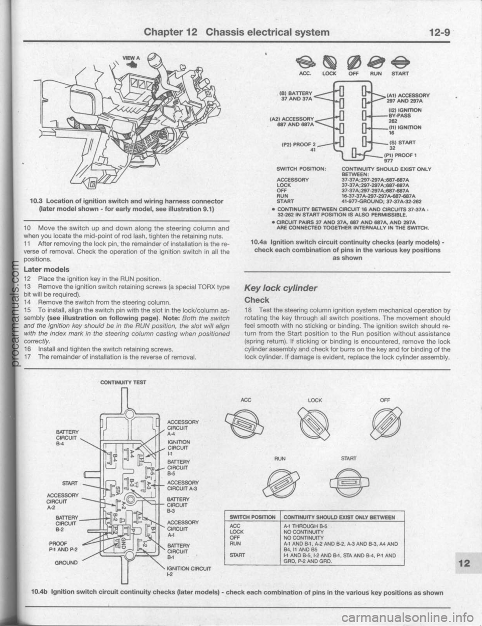 FORD BRONCO 1980  Service Repair Manual procarmanuals.com 