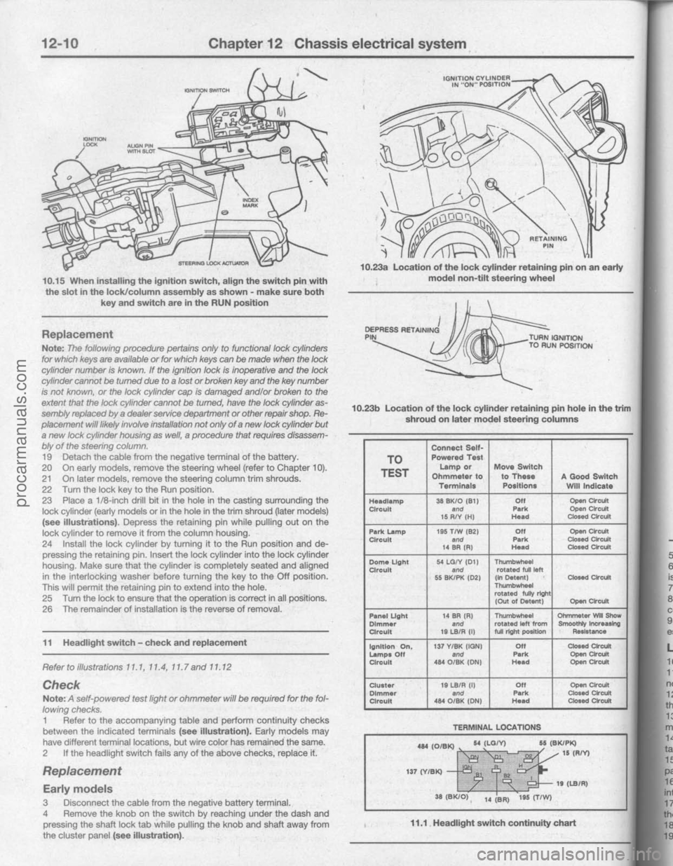 FORD BRONCO 1980  Service Repair Manual procarmanuals.com 