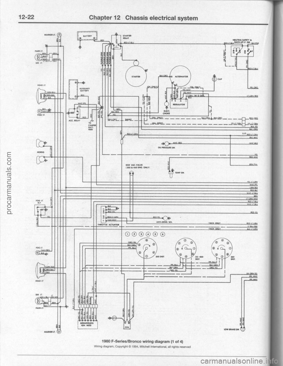FORD BRONCO 1980  Service Repair Manual procarmanuals.com 
