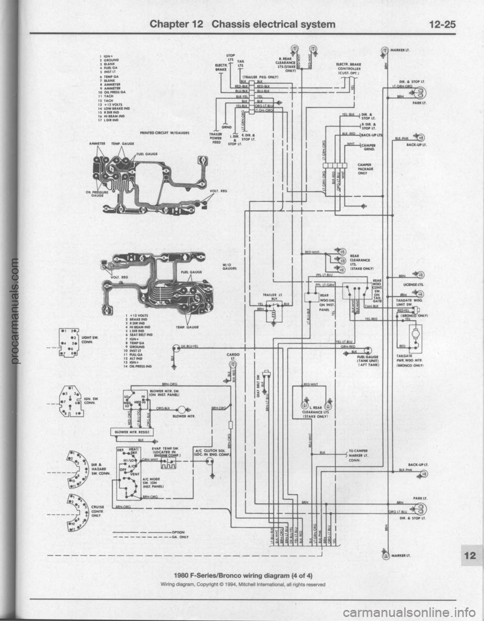 FORD BRONCO 1980  Service Repair Manual procarmanuals.com 