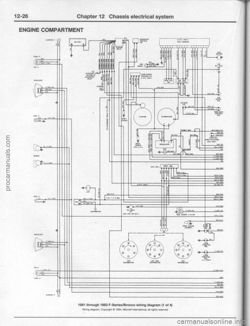 FORD BRONCO 1980  Service Repair Manual procarmanuals.com 