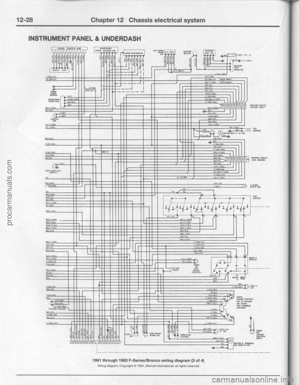 FORD BRONCO 1980  Service Repair Manual procarmanuals.com 
