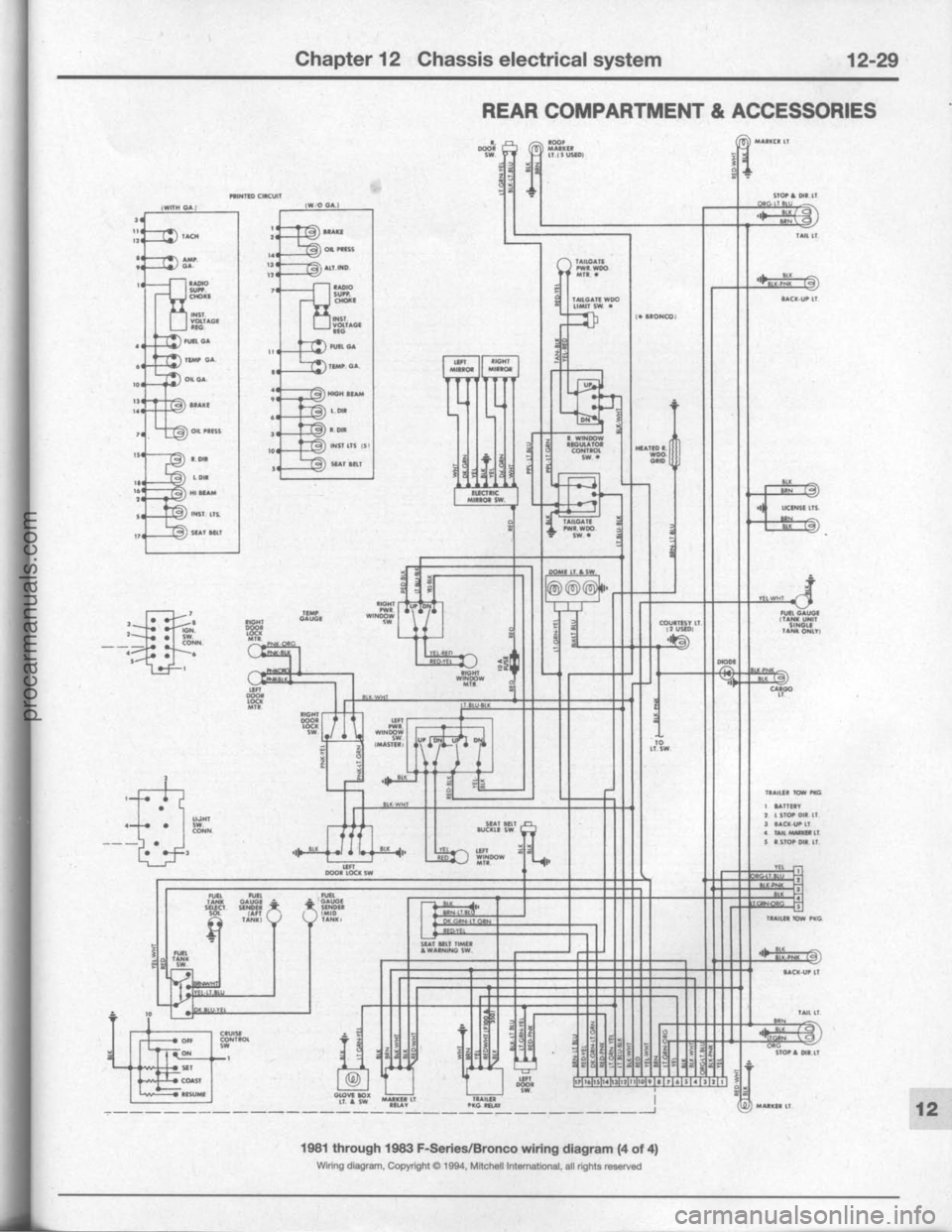 FORD BRONCO 1980  Service Repair Manual procarmanuals.com 