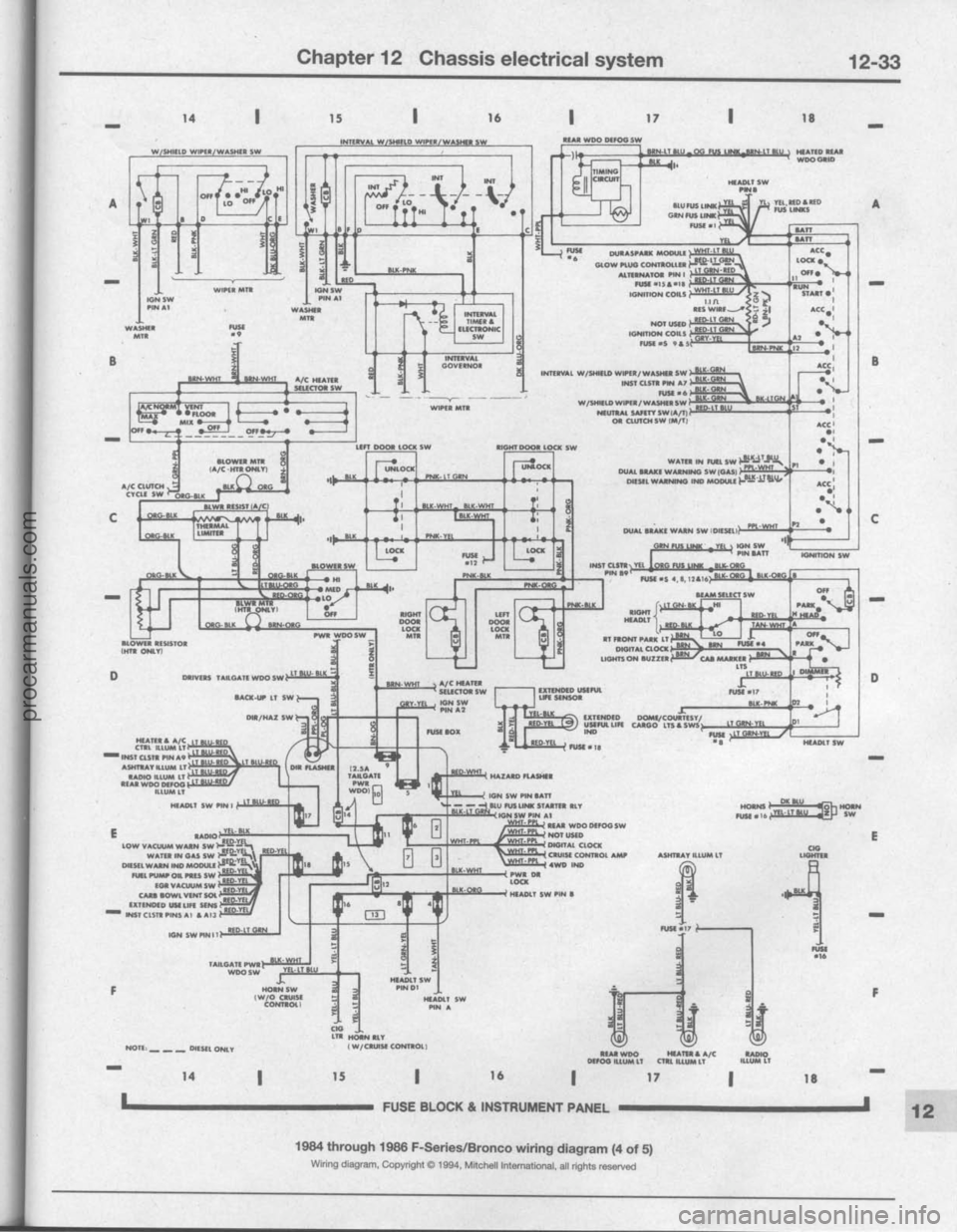 FORD BRONCO 1980  Service Repair Manual procarmanuals.com 