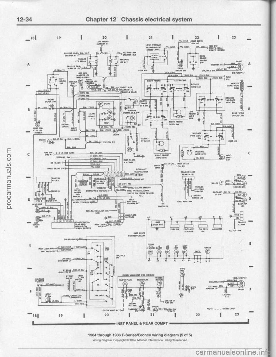 FORD BRONCO 1980  Service Repair Manual procarmanuals.com 