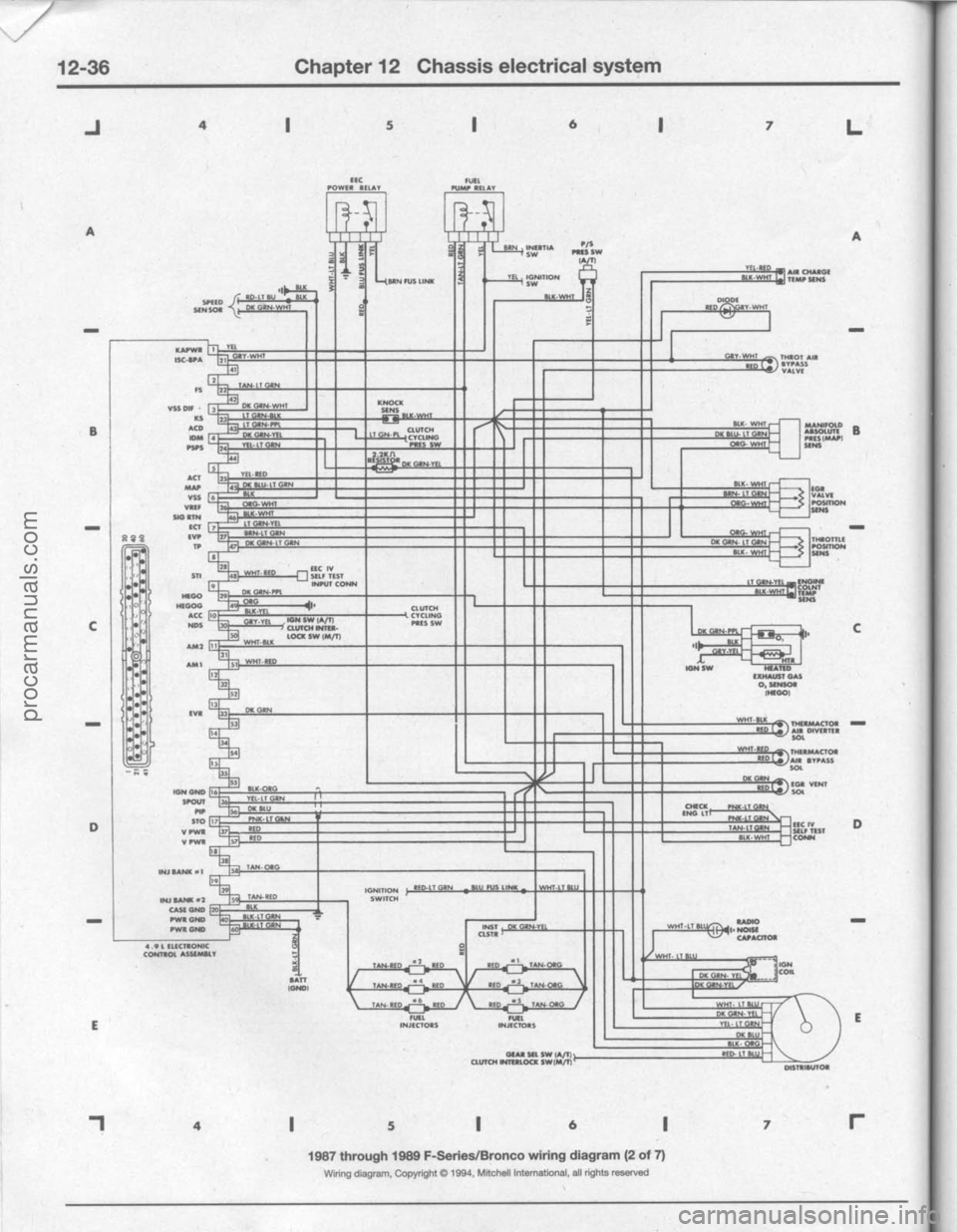 FORD BRONCO 1980  Service Repair Manual procarmanuals.com 