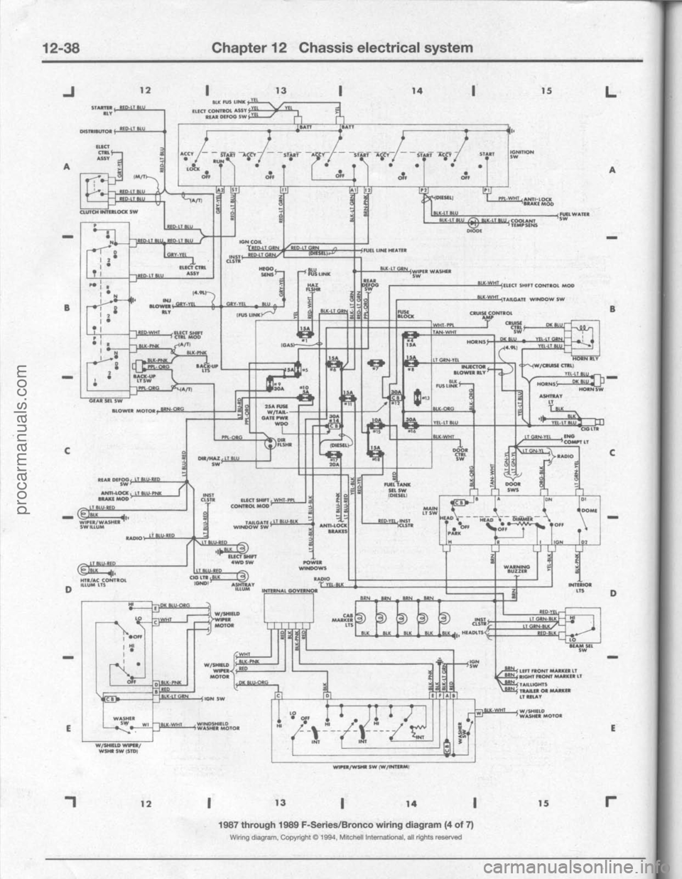 FORD BRONCO 1980  Service Repair Manual procarmanuals.com 