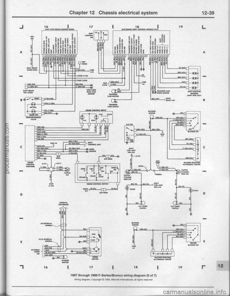 FORD BRONCO 1980  Service Repair Manual procarmanuals.com 