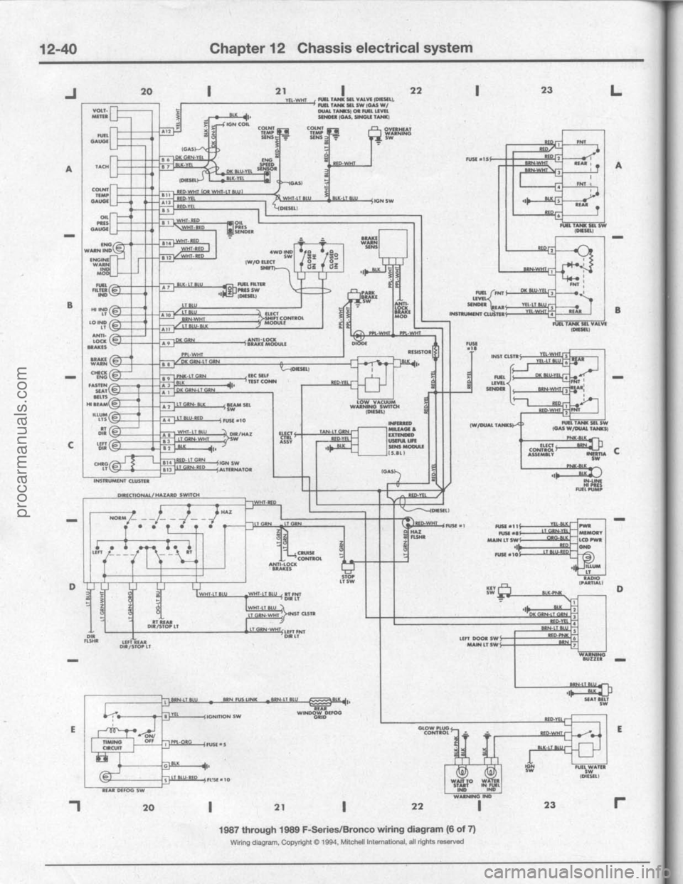 FORD BRONCO 1980  Service Repair Manual procarmanuals.com 