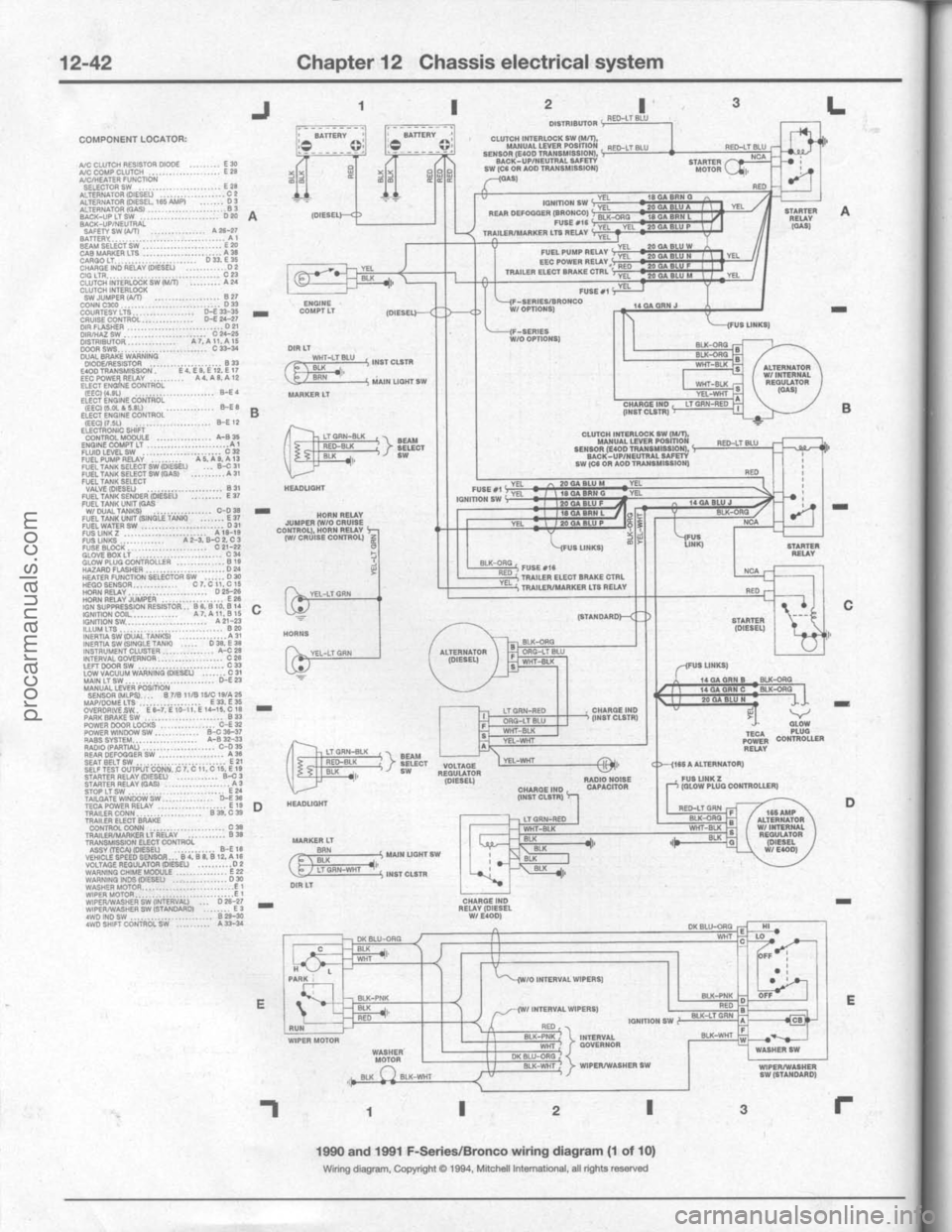 FORD BRONCO 1980  Service Repair Manual procarmanuals.com 