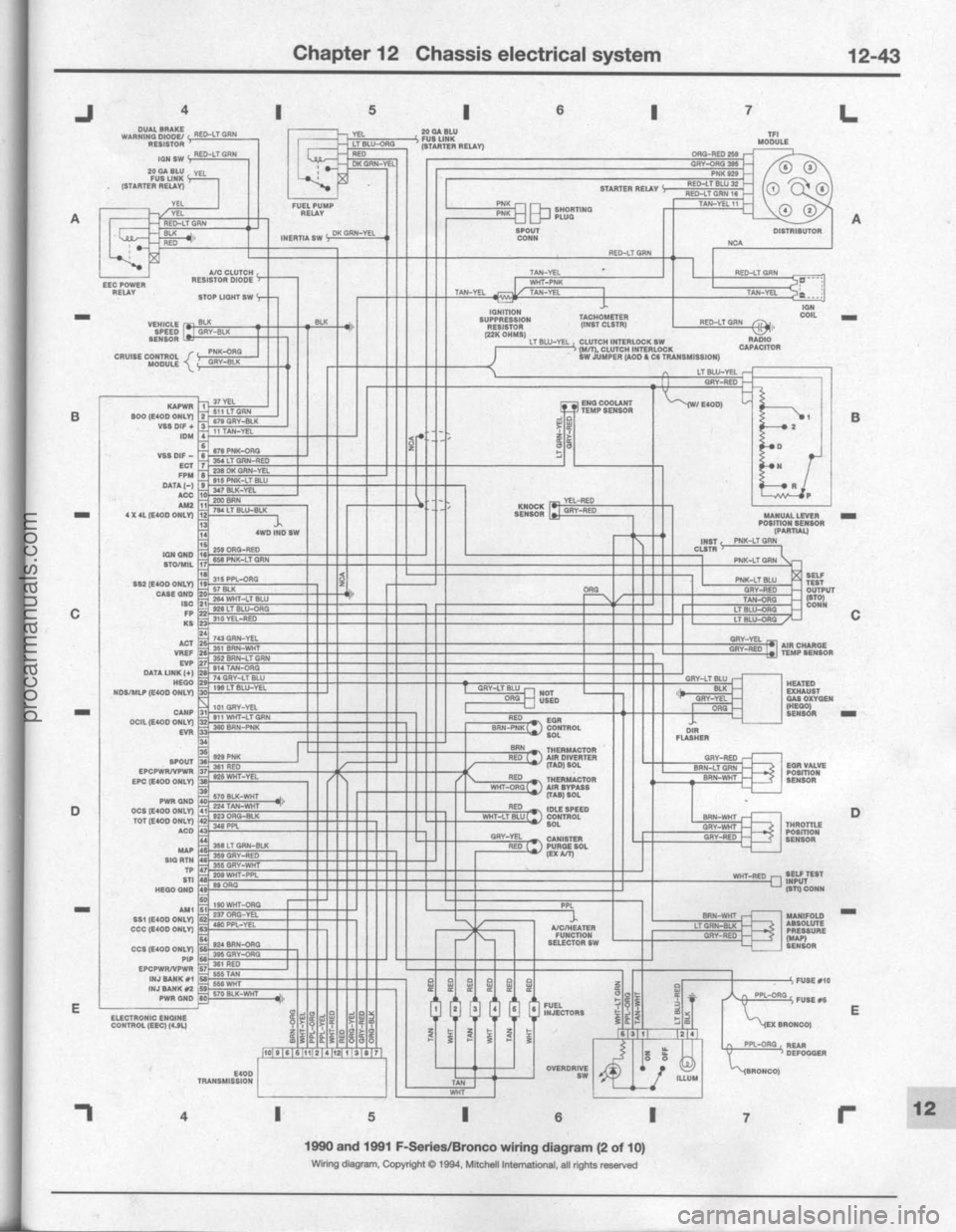 FORD BRONCO 1980  Service Repair Manual procarmanuals.com 