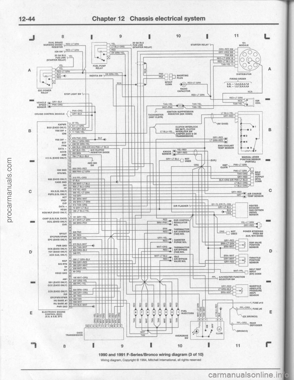 FORD BRONCO 1980  Service Repair Manual procarmanuals.com 