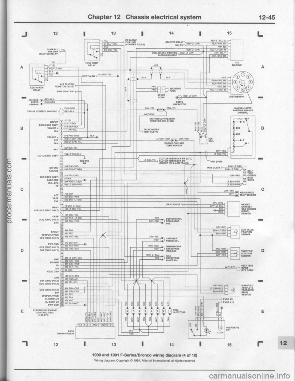 FORD BRONCO 1980  Service Repair Manual procarmanuals.com 