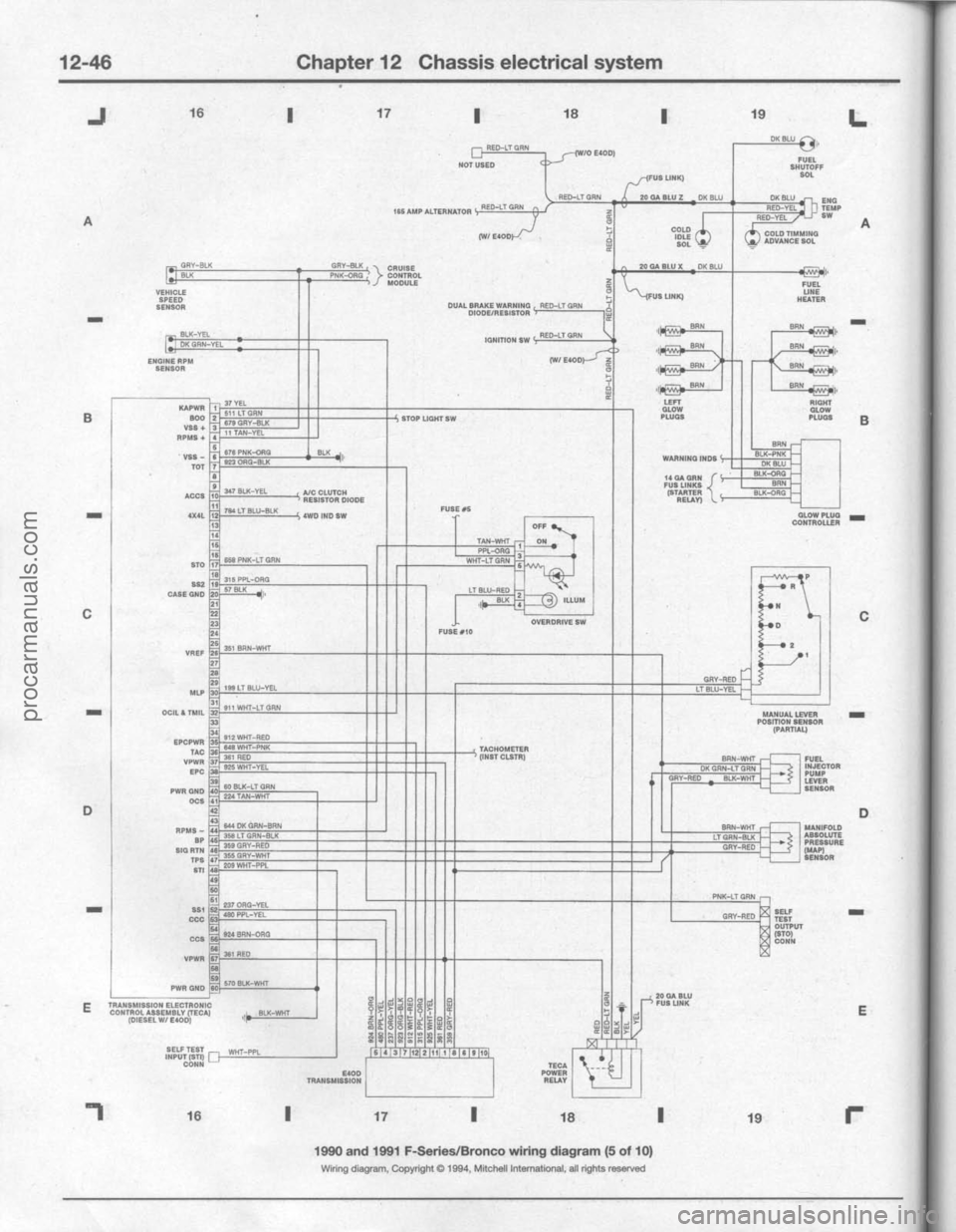 FORD BRONCO 1980  Service Repair Manual procarmanuals.com 
