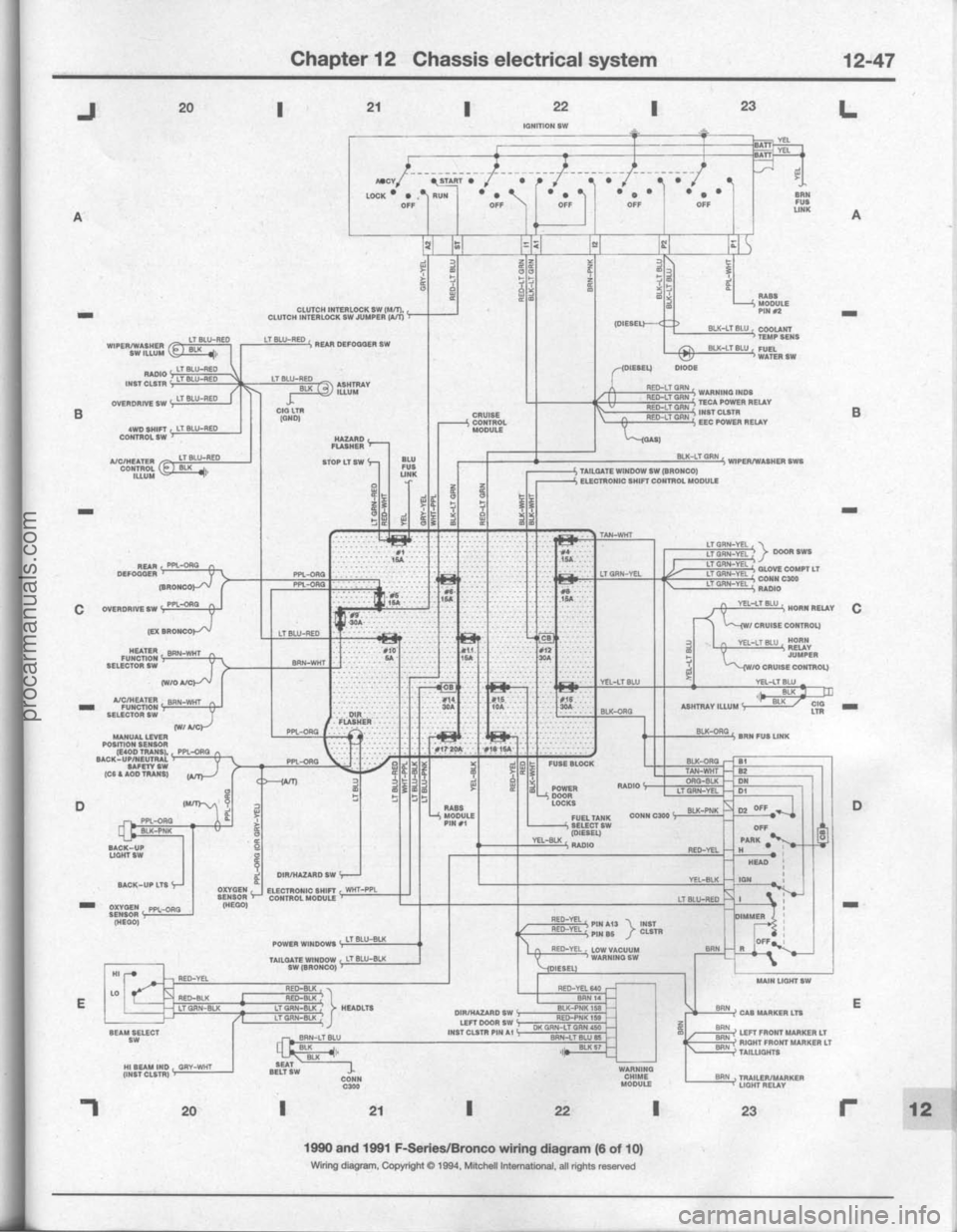 FORD BRONCO 1980  Service Repair Manual procarmanuals.com 