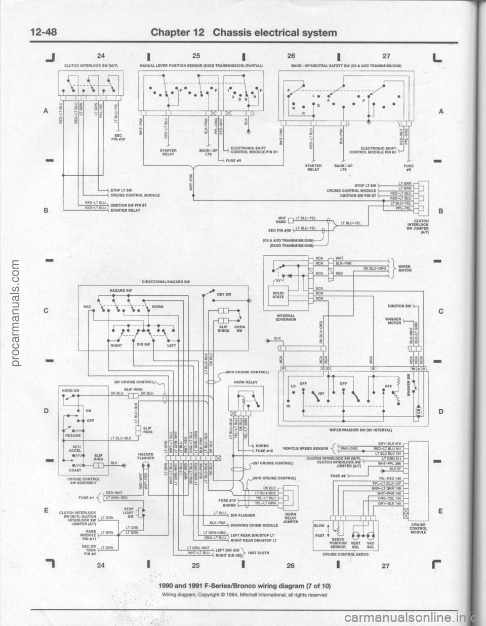 FORD BRONCO 1980  Service Repair Manual procarmanuals.com 