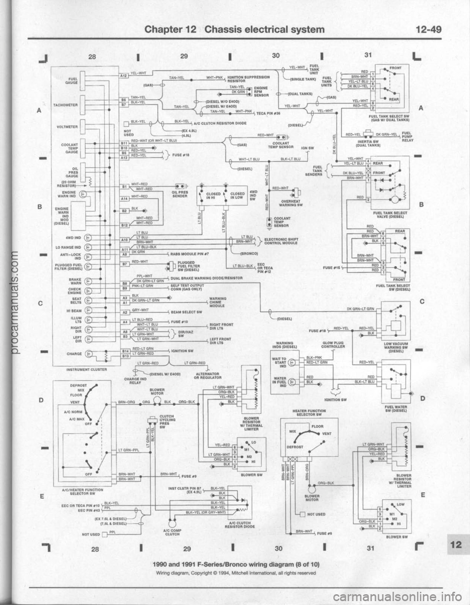 FORD BRONCO 1980  Service Repair Manual procarmanuals.com 