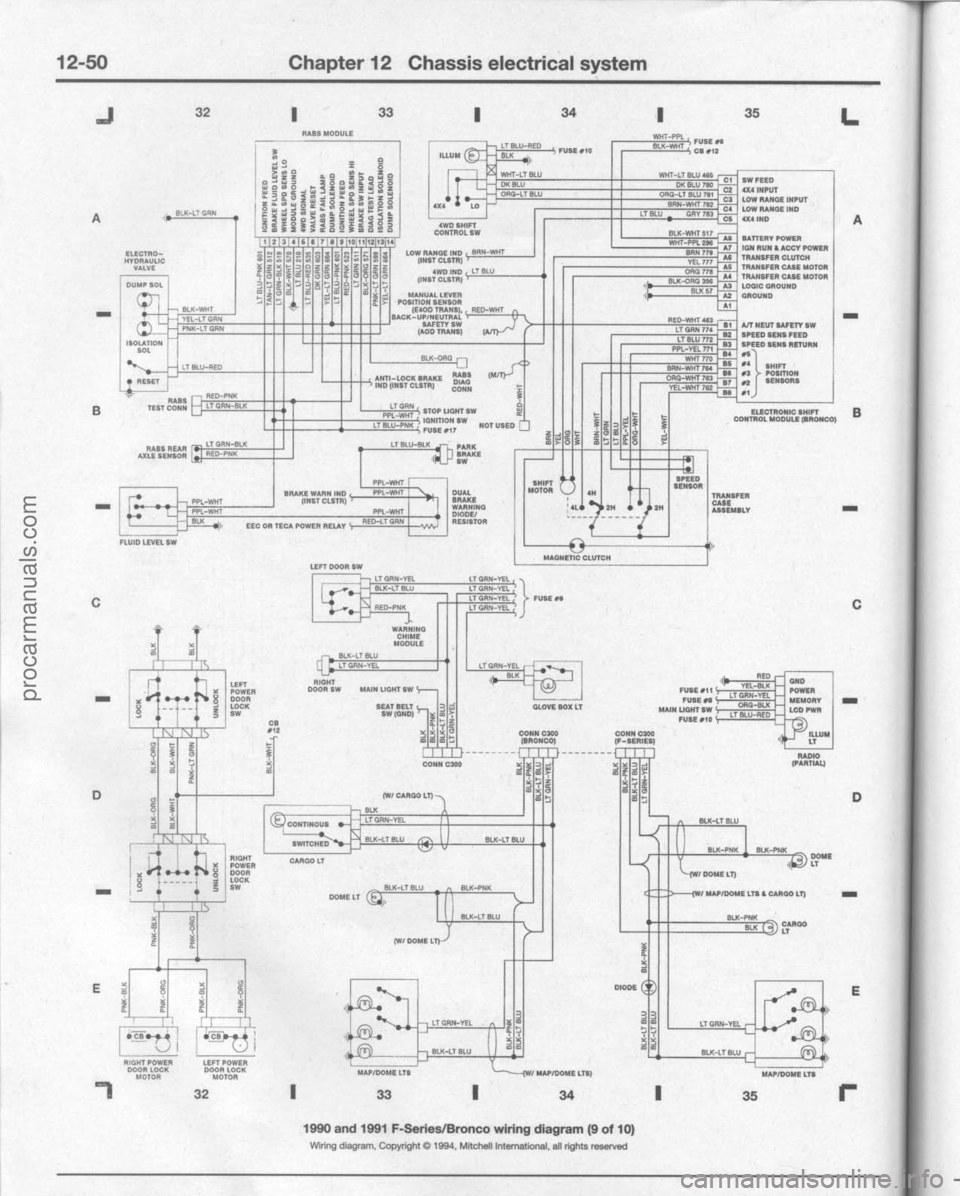 FORD BRONCO 1980  Service Repair Manual procarmanuals.com 