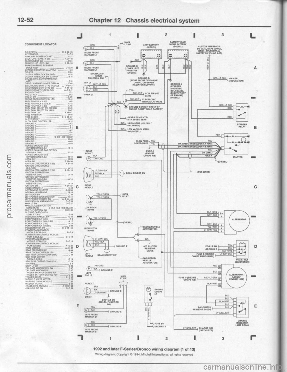 FORD BRONCO 1980  Service Repair Manual procarmanuals.com 