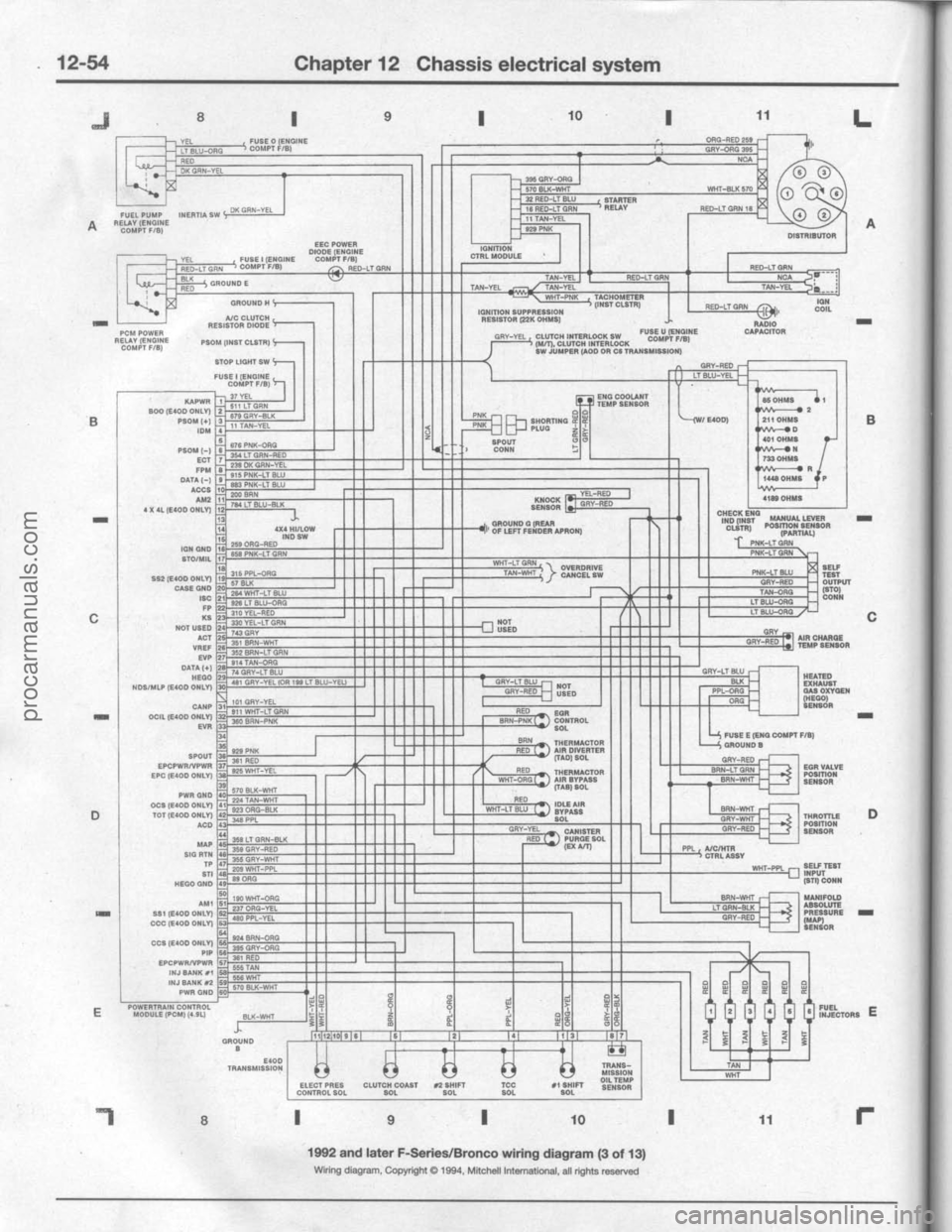 FORD BRONCO 1980  Service Repair Manual procarmanuals.com 