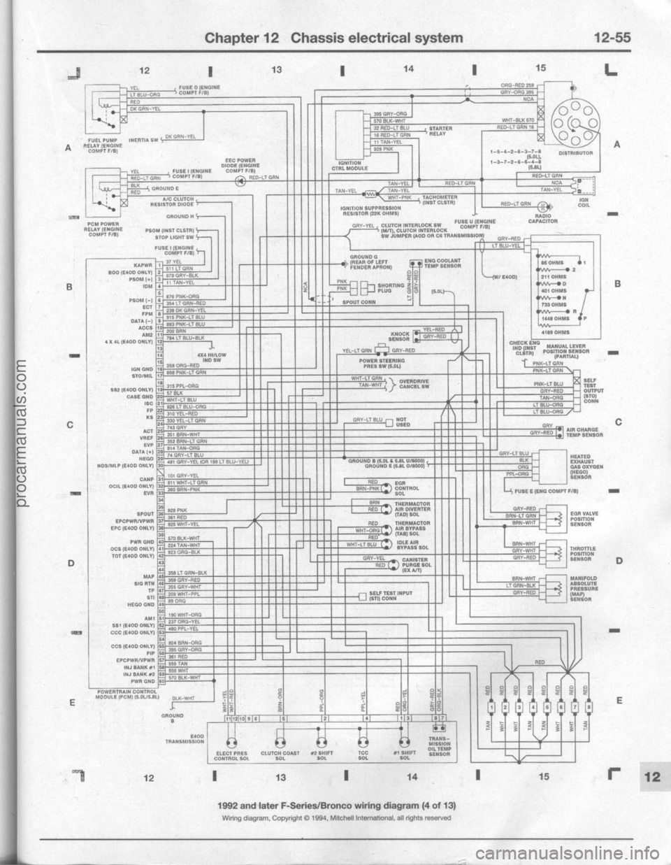 FORD BRONCO 1980  Service Repair Manual procarmanuals.com 