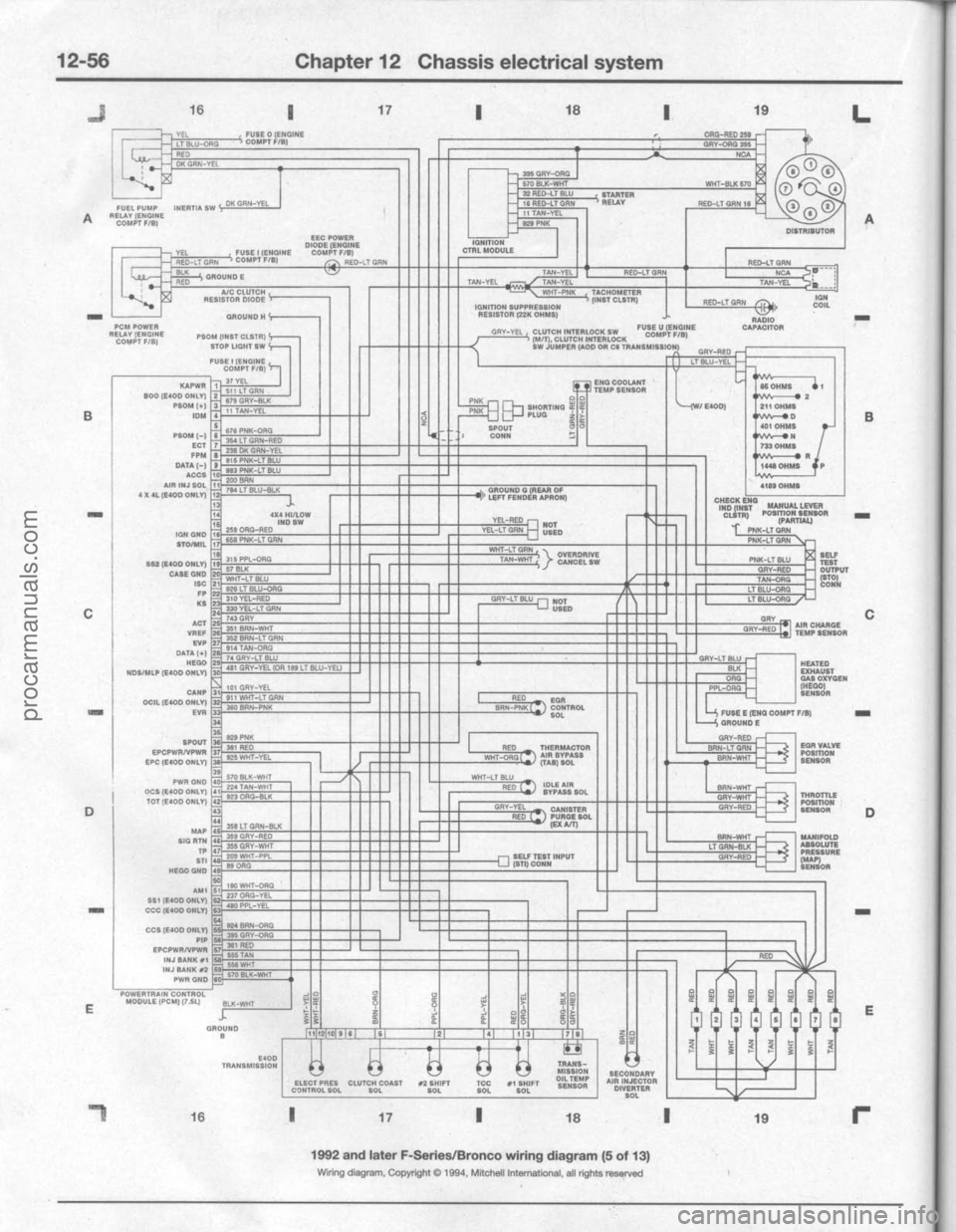 FORD BRONCO 1980  Service Repair Manual procarmanuals.com 
