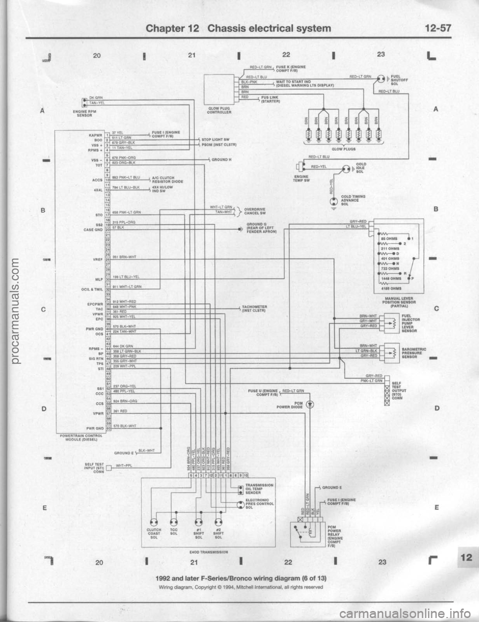FORD BRONCO 1980  Service Repair Manual procarmanuals.com 