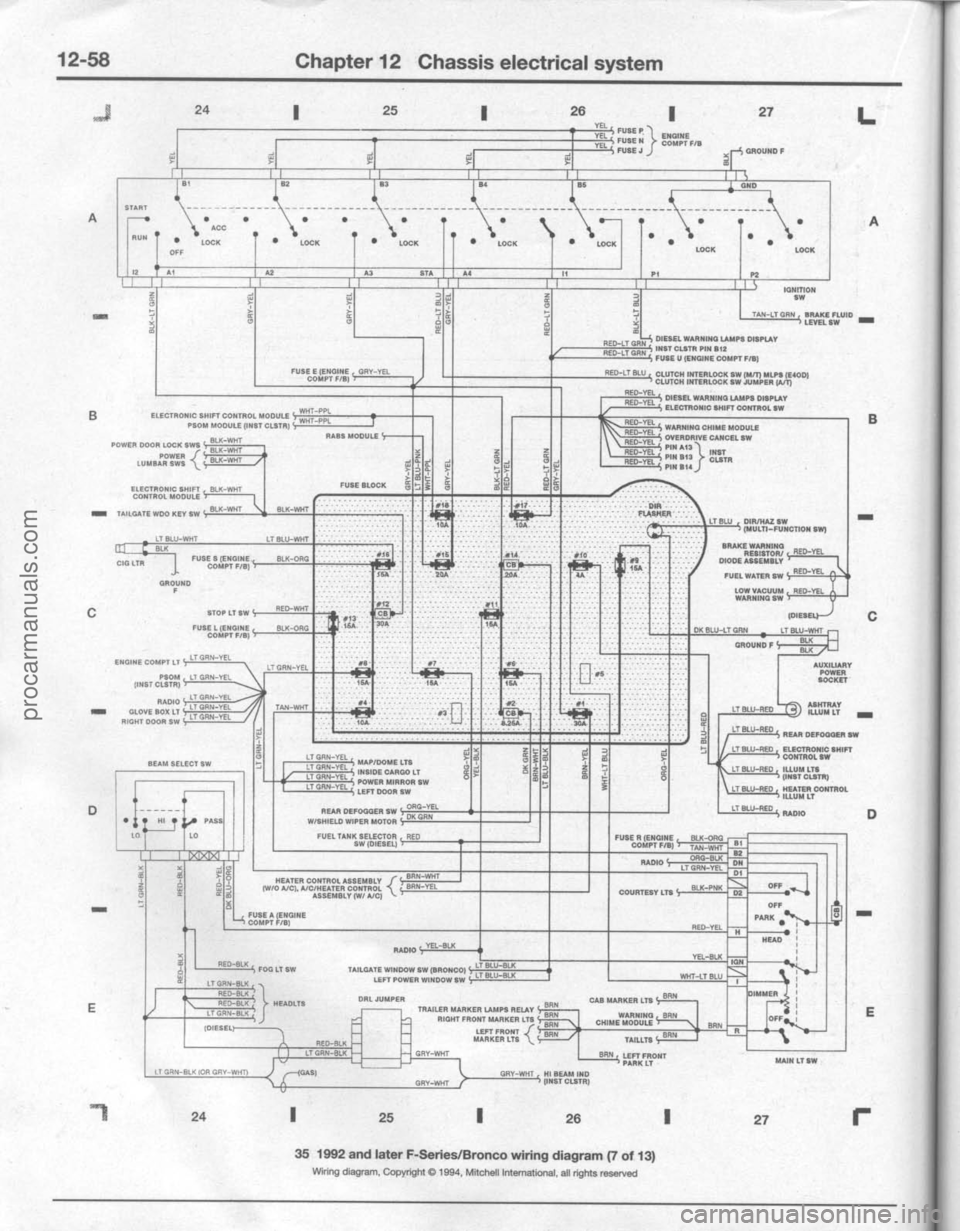 FORD BRONCO 1980  Service Repair Manual procarmanuals.com 