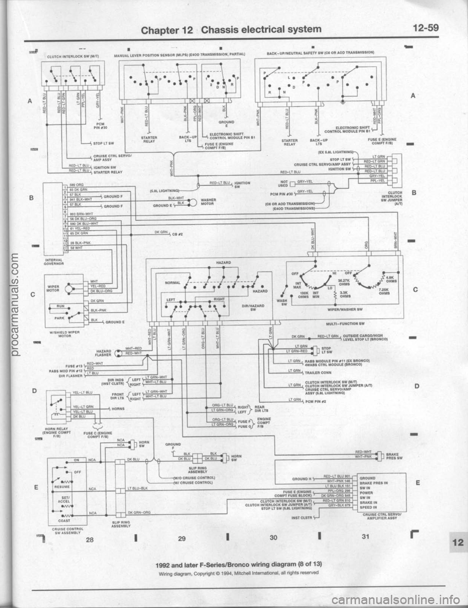 FORD BRONCO 1980  Service Repair Manual procarmanuals.com 