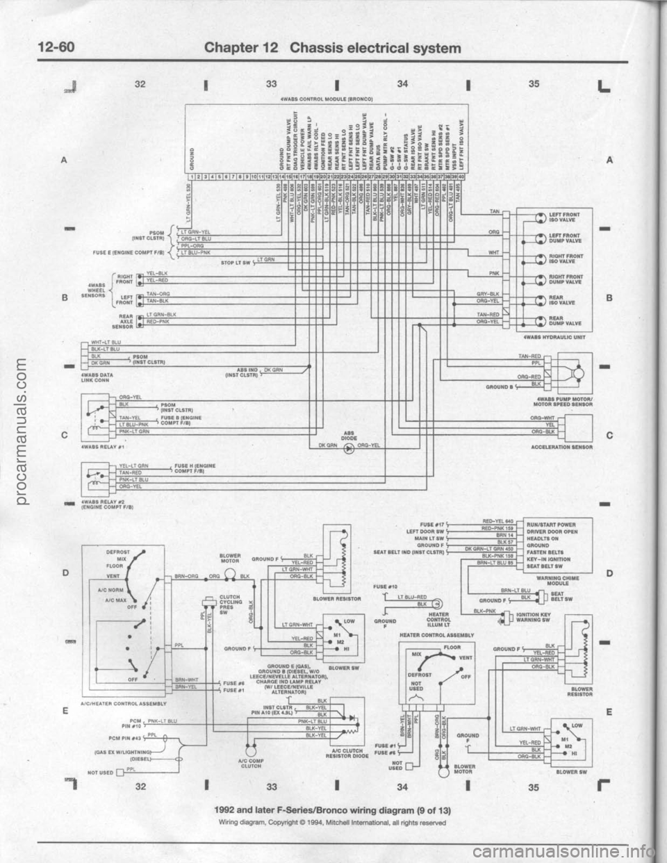 FORD BRONCO 1980  Service Repair Manual procarmanuals.com 