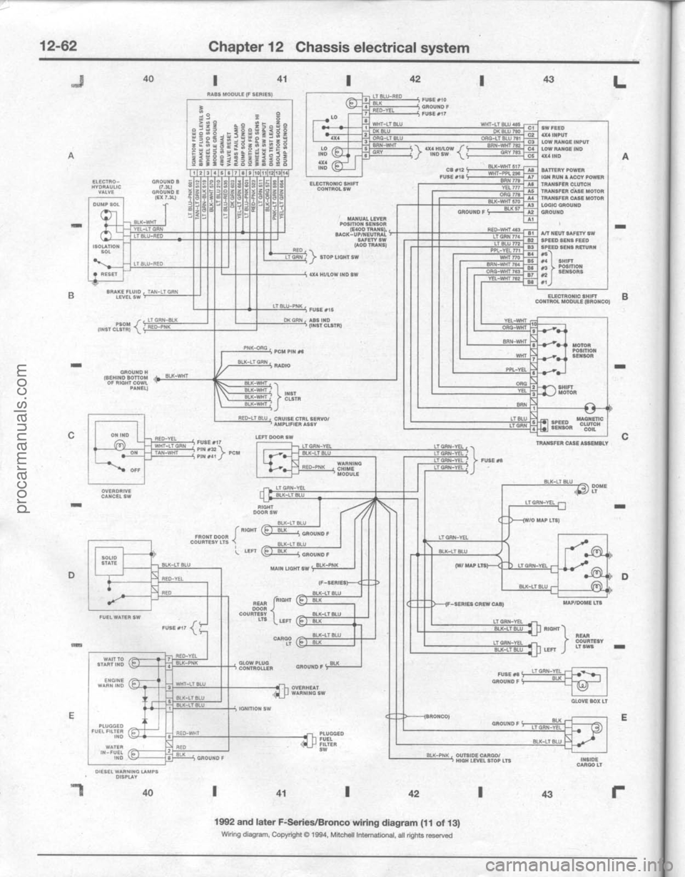 FORD BRONCO 1980  Service Repair Manual procarmanuals.com 