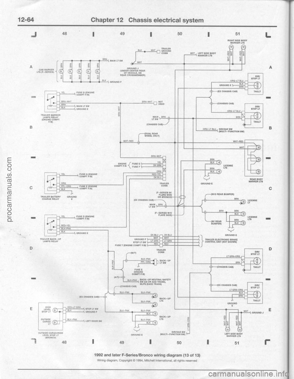 FORD BRONCO 1980  Service Repair Manual procarmanuals.com 