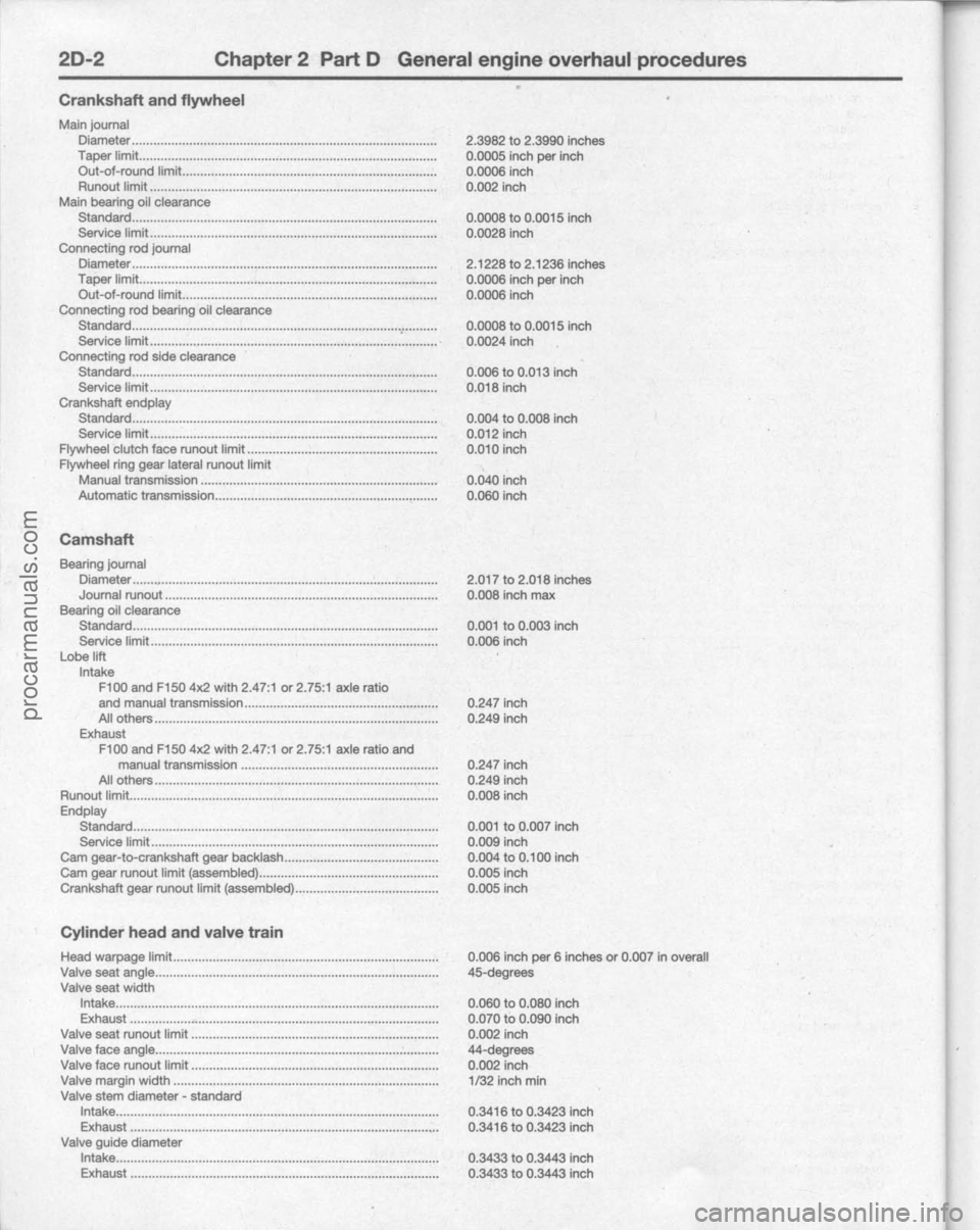 FORD BRONCO 1980  Service Repair Manual procarmanuals.com 