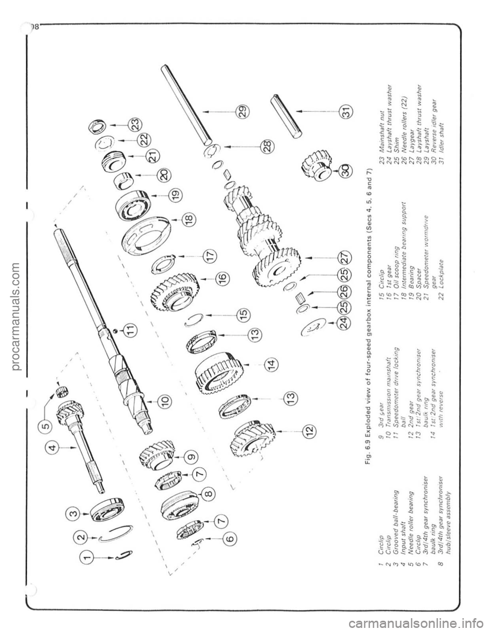 FORD CAPRI 1974  Workshop Manual < 
® 
lt~ 
--
fC , 
~ 
~r 
-
> 
-
/ 
~~~ ~ ~ 1 
~~6® ~\~ I 
.. ~ <i ® " ... " I ~ 
®0 < ®h ~ , @ 
v-\)):J @ 
j • 
~ @ 
@ 
-
j 
@ 
j 
@ 
, 
, 
> 
.7\(:;;7 j 
<;:) :l 
;;> 
11:;>-
~ 
@ ® 