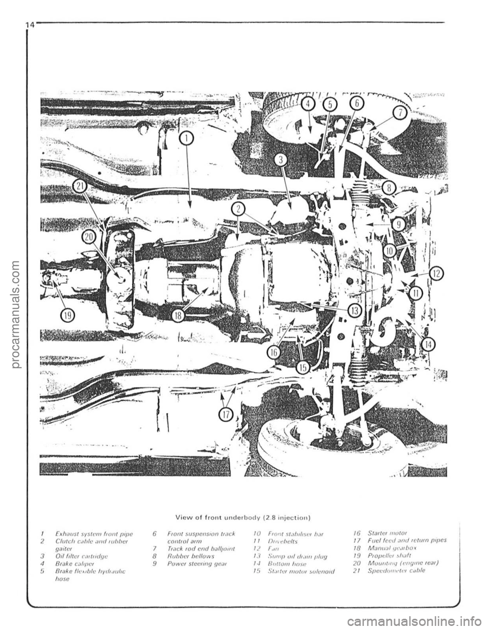 FORD CAPRI 1974  Workshop Manual  14,-------------------------------------------------------------
" 
 
-. . .  {  . ~I ~ " : .  ,\ ,.~ ~ .  . -,. ,. ;,:! ---. , ." .. ~ 
View o f frOll t undo. body (2 _8 injection) 
, 
1 
3 4 ,