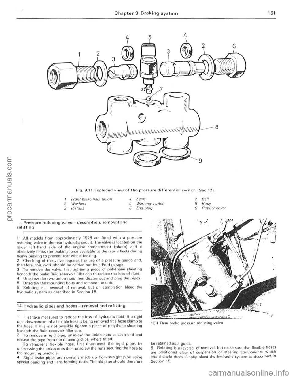 FORD CAPRI 1974 Workshop Manual -
)
Chapter 9 Braking system
,,-
")_J ,
: ~~ 11111JIII/IIIJ II /I /III Ii hIIllllIlIlIllllIlll 11111#111111 III! -------
8
9
Fig. 9.11 Exploded view o f Iho pressure d ifferenti<ll switch (Sec 1 FORD CAPRI 1974 Workshop Manual -
)
Chapter 9 Braking system
,,-
")_J ,
: ~~ 11111JIII/IIIJ II /I /III Ii hIIllllIlIlIllllIlll 11111#111111 III! -------
8
9
Fig. 9.11 Exploded view o f Iho pressure d ifferenti<ll switch (Sec 1