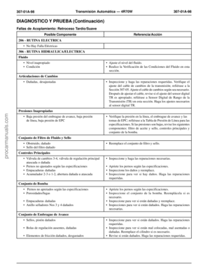 Page 1638